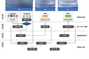 恶汉？苏亚雷斯劝架，反被梅洛当着主裁的面锁头