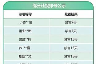 曼晚：之所以曼联在平安夜官宣收购成功，是因为圣诞节是最后期限