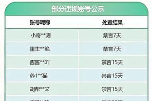 ?勇士球迷：我们飞了5500英里来到这里 希望看到科尔下课